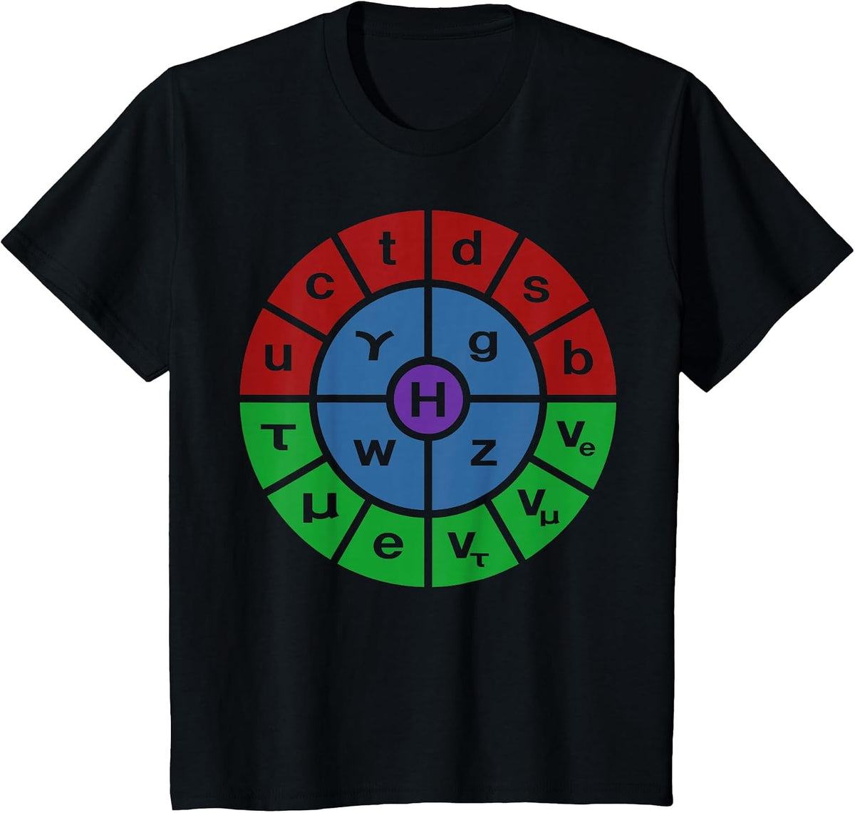 Particle Physics Standard Model Ring T-Shirt - Black
