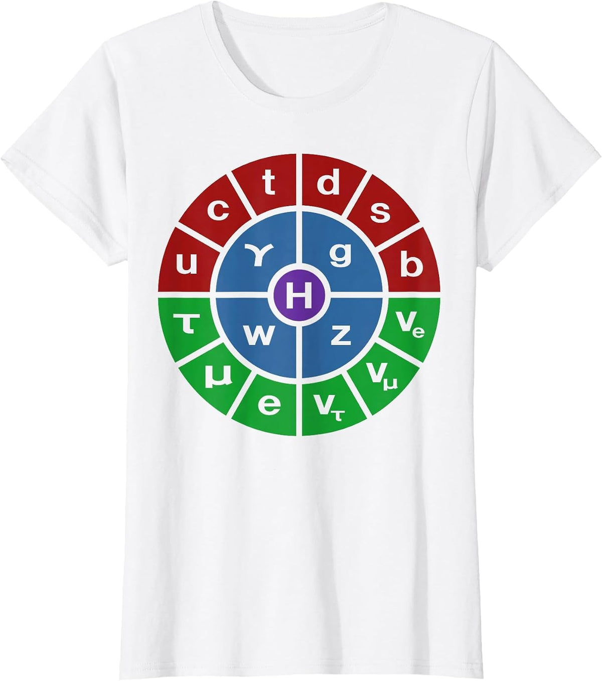 Particle Physics Standard Model Ring T-Shirt - White