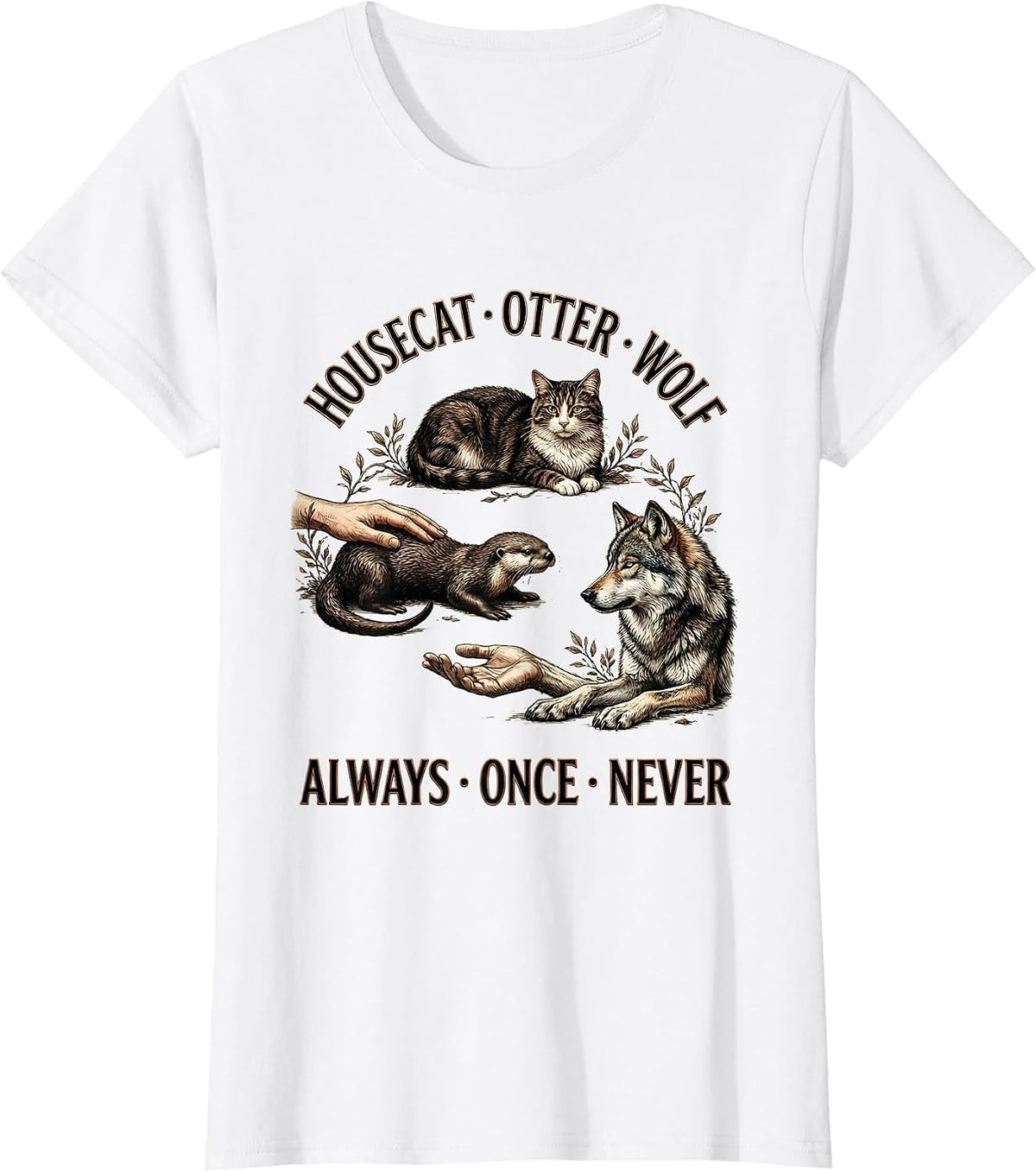 Women's Housecat: Always. Otter: Once. Wolf: Never. Funny T-Shirt - White