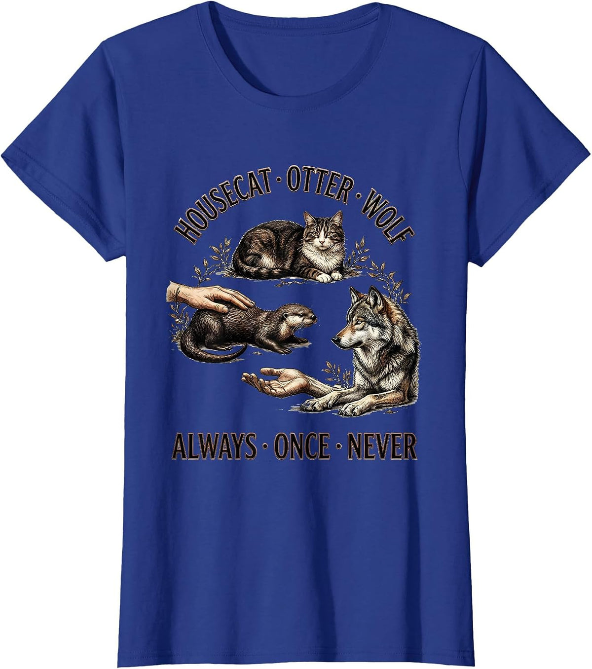 Women's Housecat: Always. Otter: Once. Wolf: Never. Funny T-Shirt - Royal Blue
