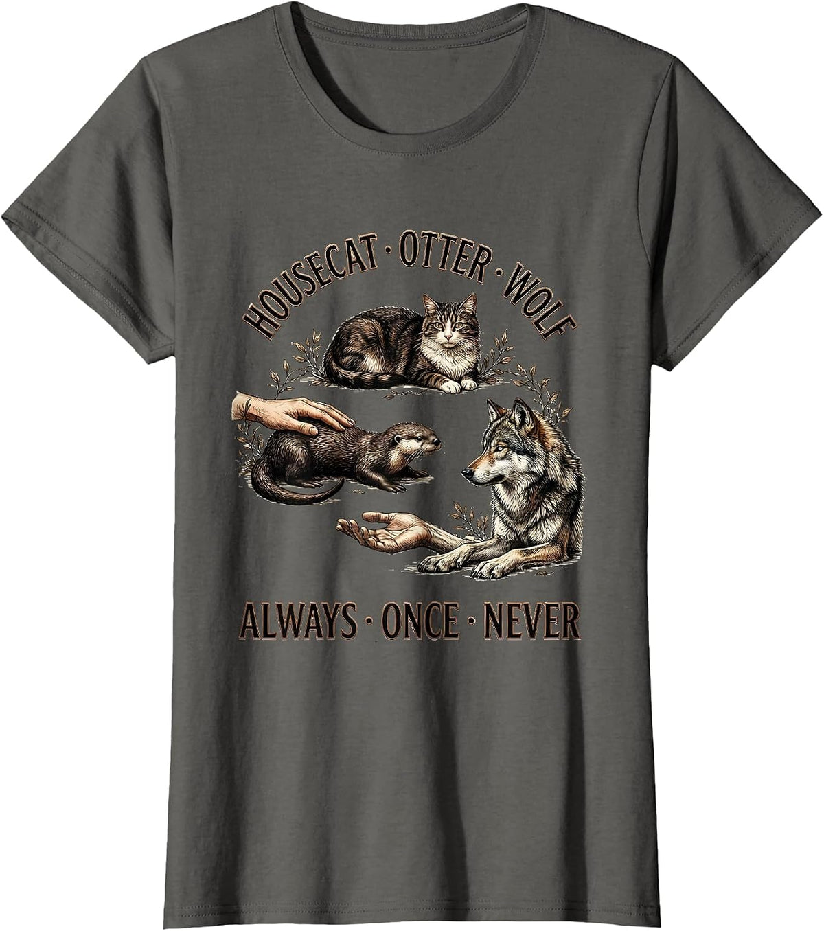 Women's Housecat: Always. Otter: Once. Wolf: Never. Funny T-Shirt - Asphalt Grey