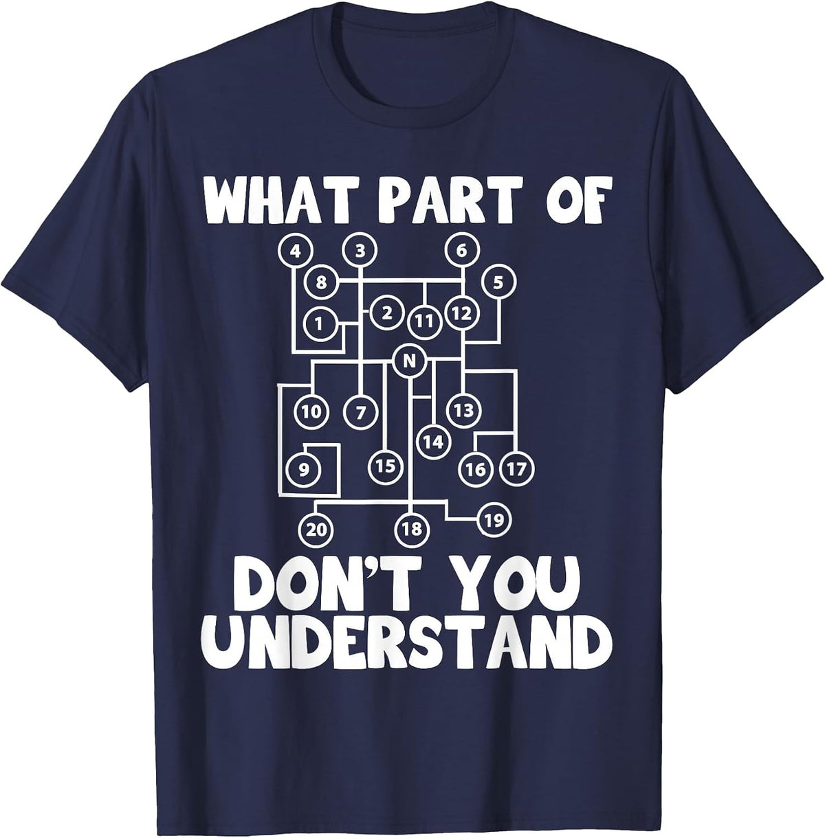 What Part of Transport Truck Gear Shift Pattern Understand T-Shirt - Navy Blue