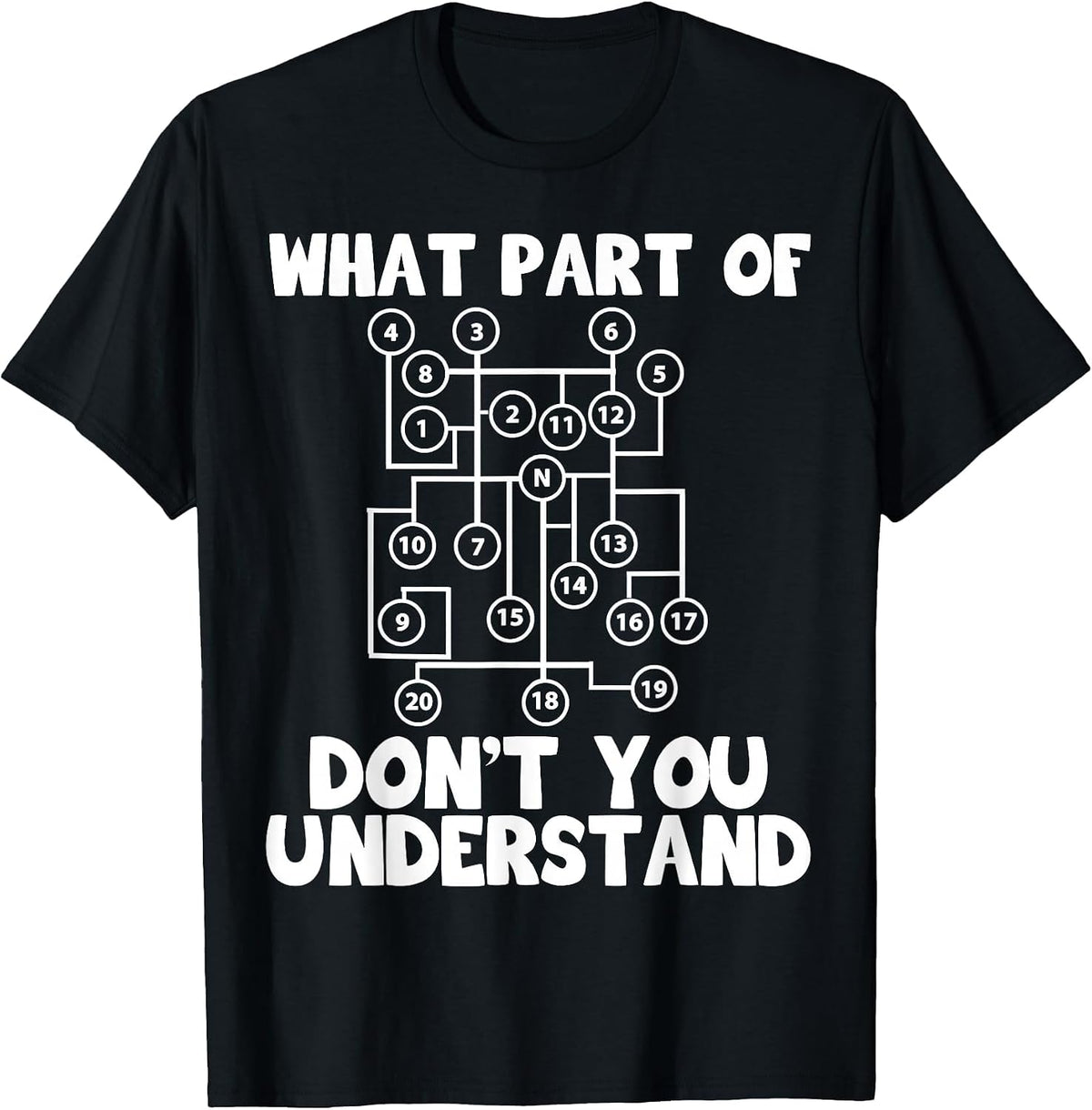 What Part of Transport Truck Gear Shift Pattern Understand T-Shirt - Black