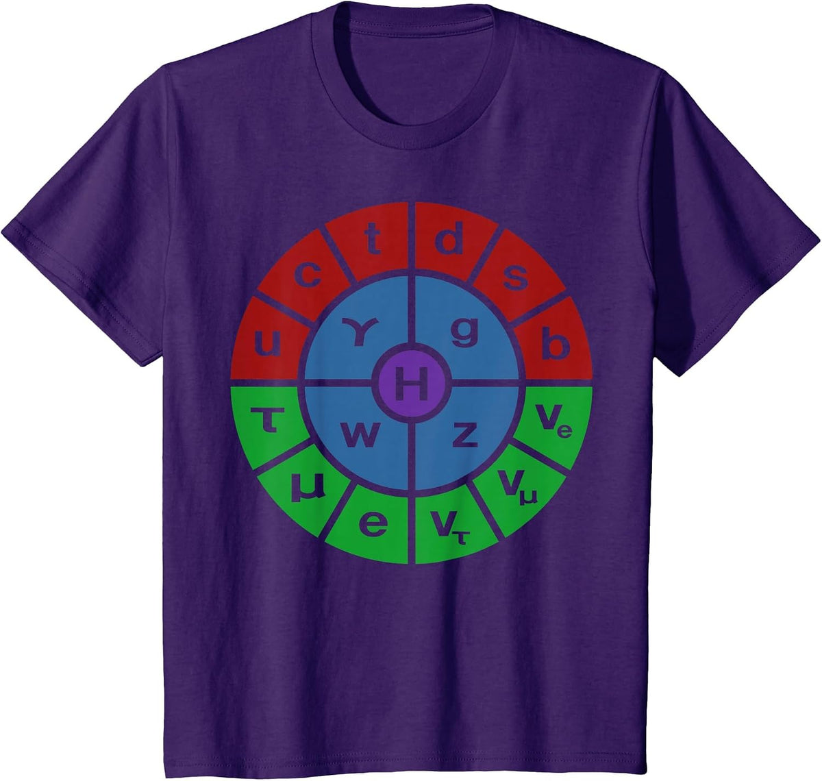 Particle Physics Standard Model Ring T-Shirt - Purple