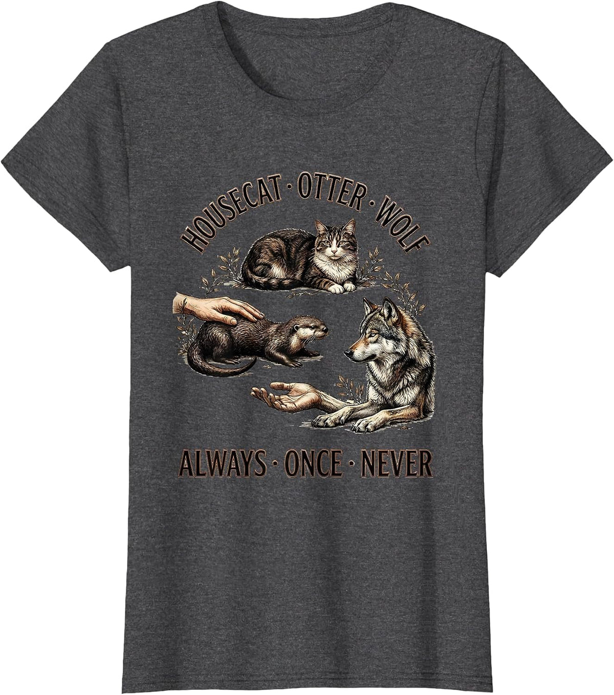 Women's Housecat: Always. Otter: Once. Wolf: Never. Funny T-Shirt - Dark Heather Grey