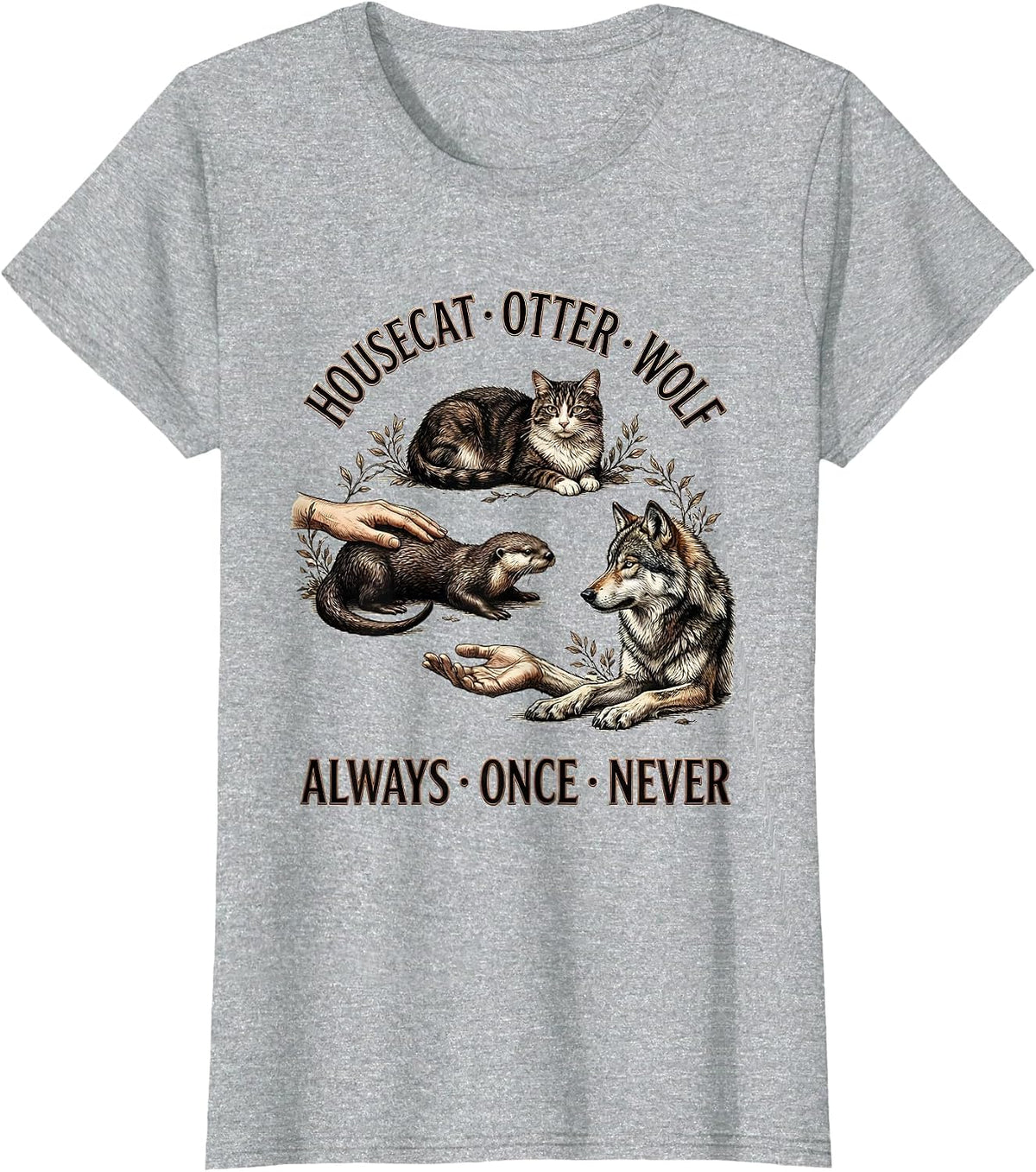 Women's Housecat: Always. Otter: Once. Wolf: Never. Funny T-Shirt - Heather Grey