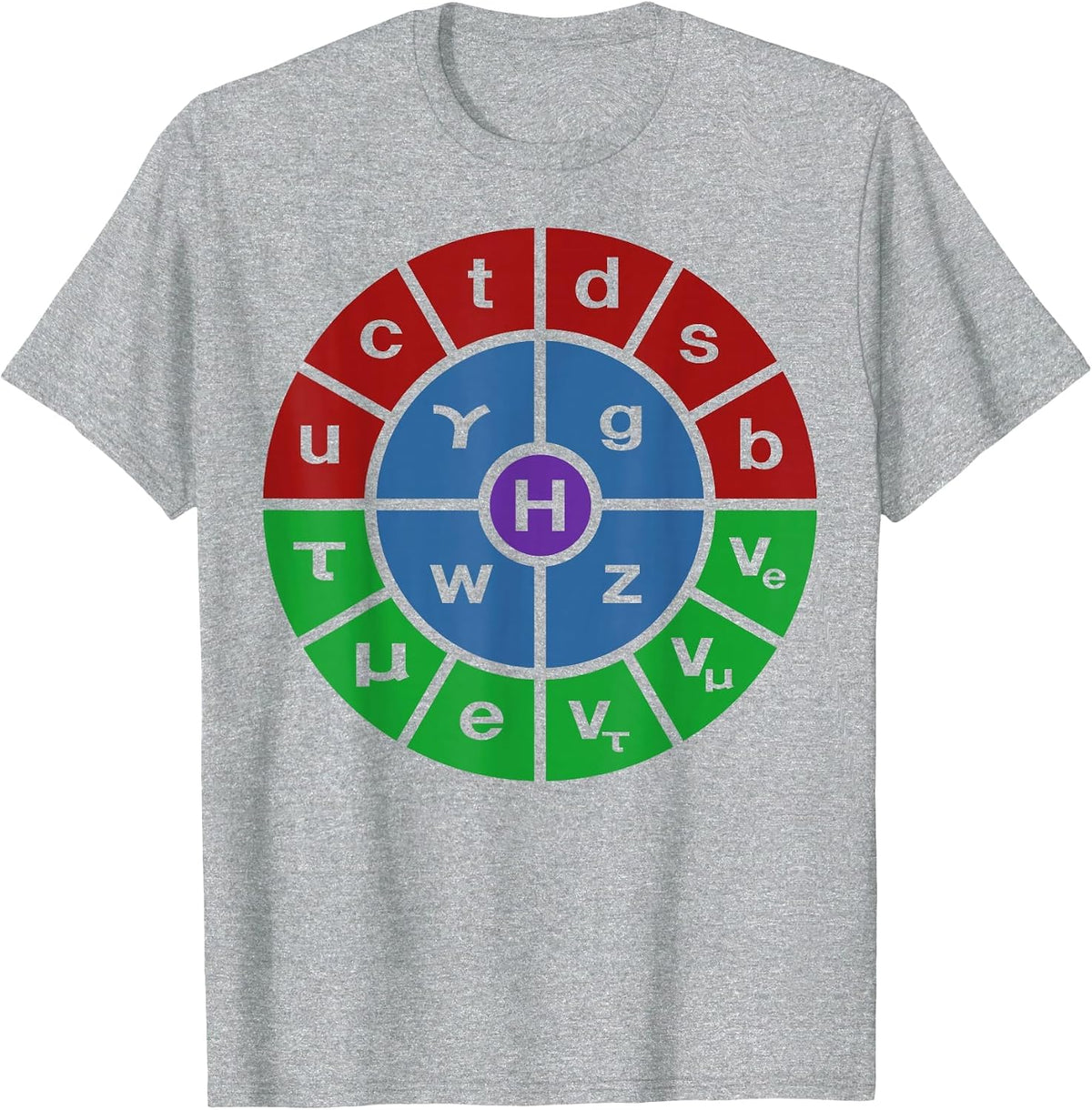 Particle Physics Standard Model Ring T-Shirt - Heather Grey