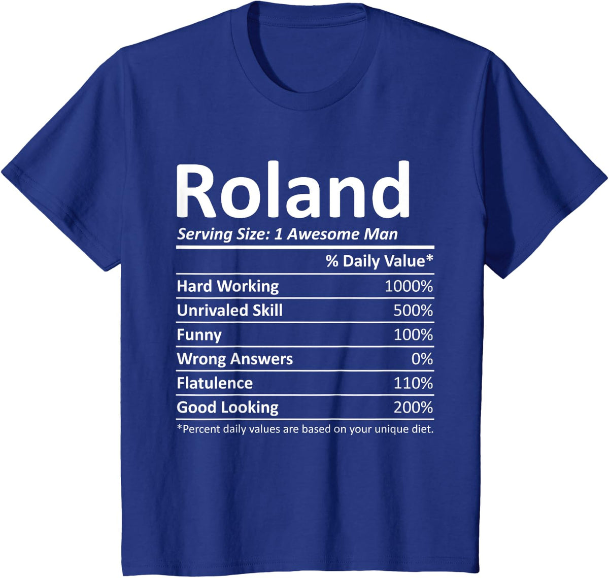 ROLAND Nutrition Funny Birthday Personalized Name Gift Idea T-Shirt - Royal Blue
